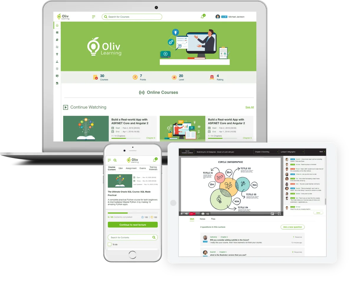 Oliv Learning on a laptop, a tablet and a phone